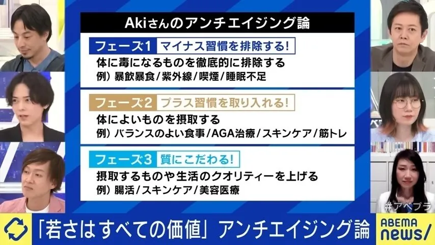 ABEMAの番組に出演するAki