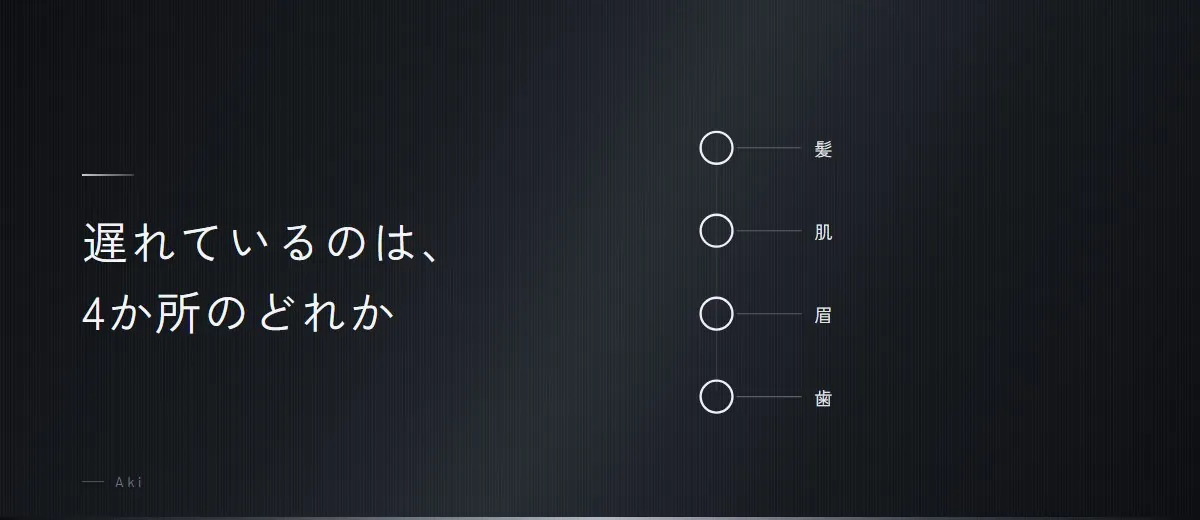 老けて見える男に共通するのは、4か所のどれかの遅れ（図）