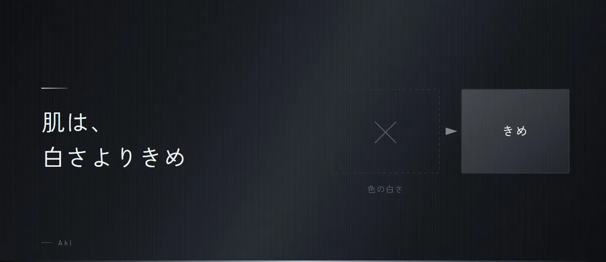肌｜色の白さではなく、きめとくすみが出ている（図）
