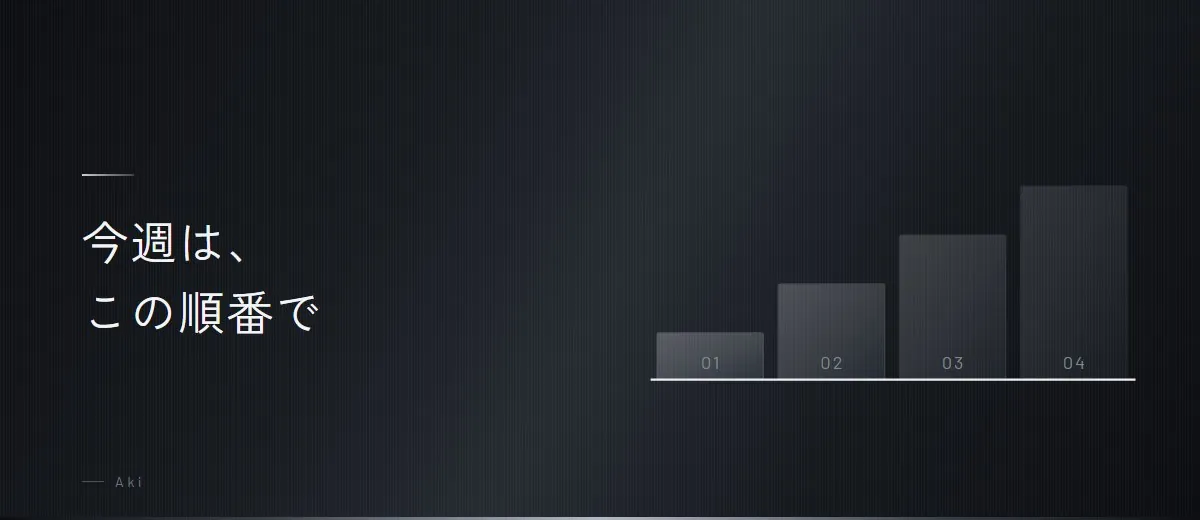 今週やるなら、この順番で（図）