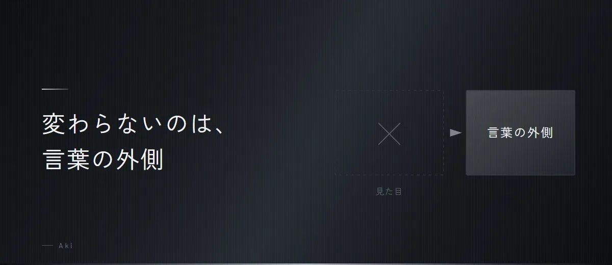 見た目が変わっても印象が変わらないのは、非言語コミュニケーションが前のままだから（図）