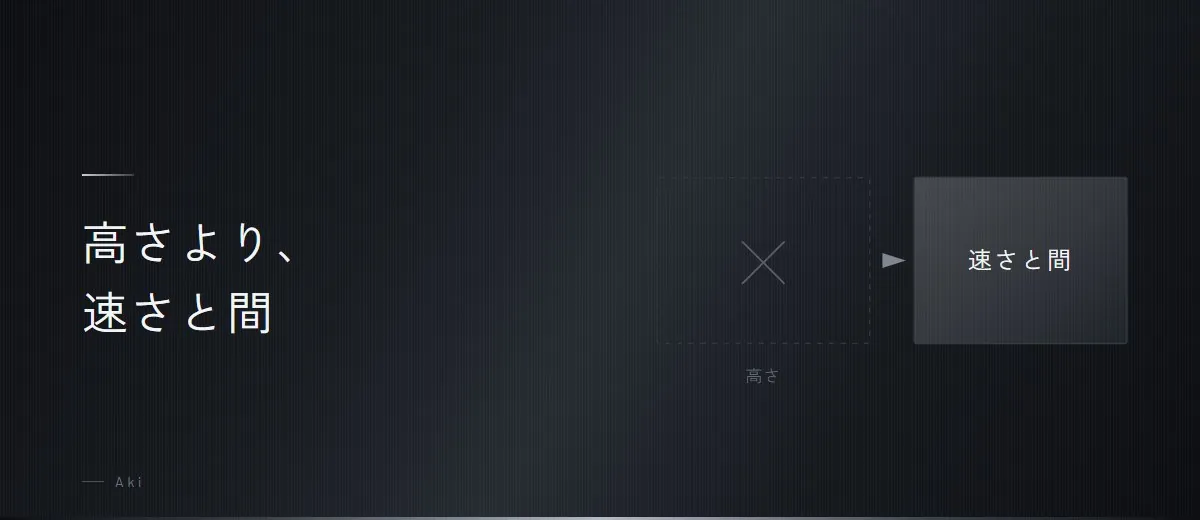 声は高さより、速さと間から直します（図）