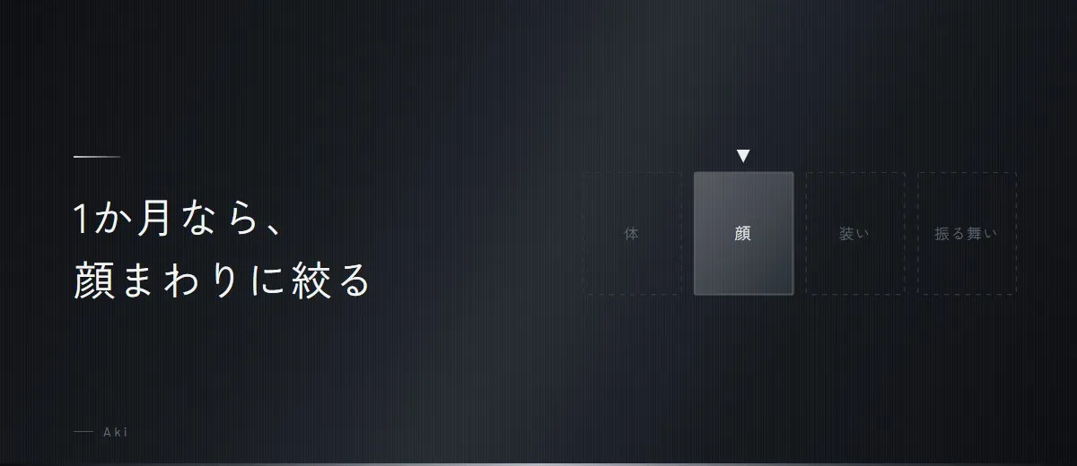 1か月で垢抜ける方法は、顔まわりに絞る（図）