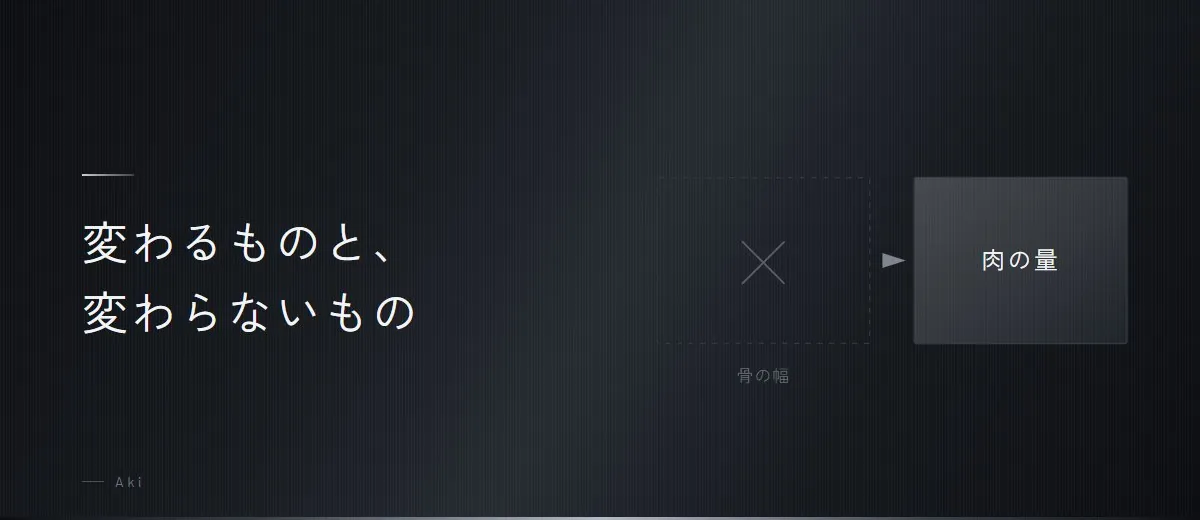 肩幅を広くする前に、変わるものと変わらないものを分ける（図）