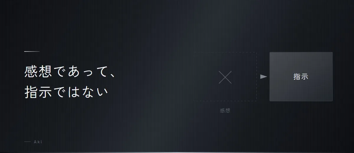 「清潔感がある」は感想であって、指示ではない（図）