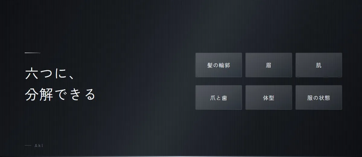 清潔感の出し方は、六つの部品に分解できる（図）