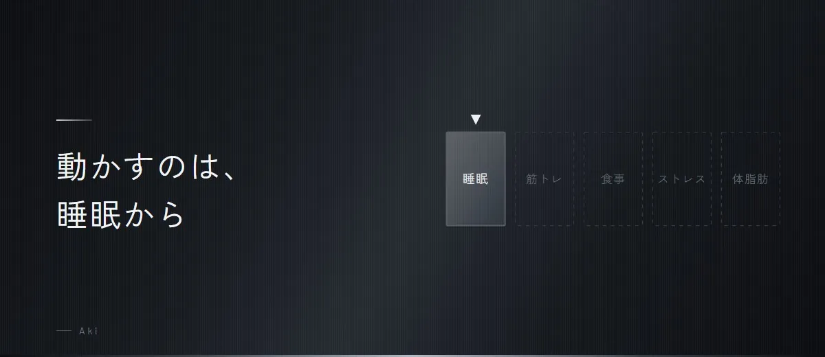 順番をつけるなら、睡眠から動かす（図）