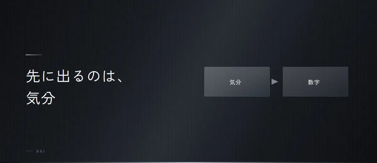 変化は、数字より先に気分に出る（図）